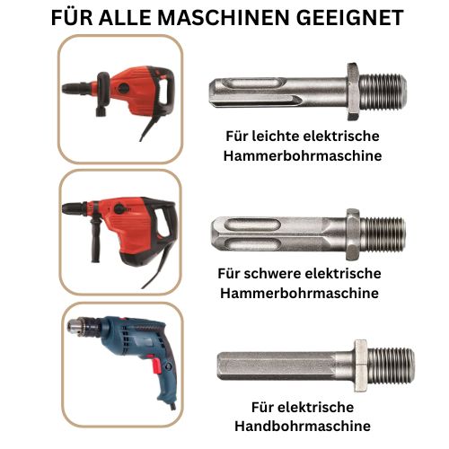 Bazorn™ - Teilt das Holz in wenigen Sekunden