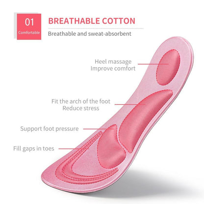 Bazorn  4d Memory Foam Orthopedic Insoles For Shoes Women Men