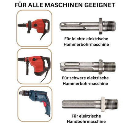 Bazorn™ - Teilt das Holz in wenigen Sekunden